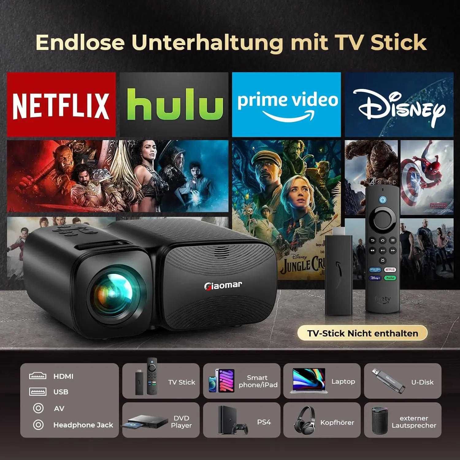 Mini Projector C11 DATASHOW PROJECTEUR MINI GIAOMAR C11 WIFI 5G BLUETOOTH 8500LUX 250 ...